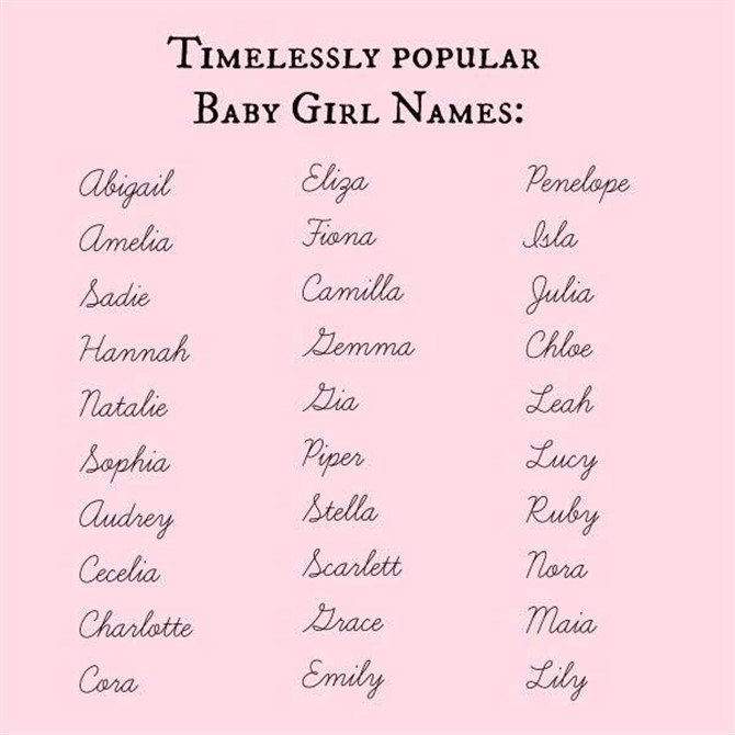 Beautiful Girl's Names - Classic Names