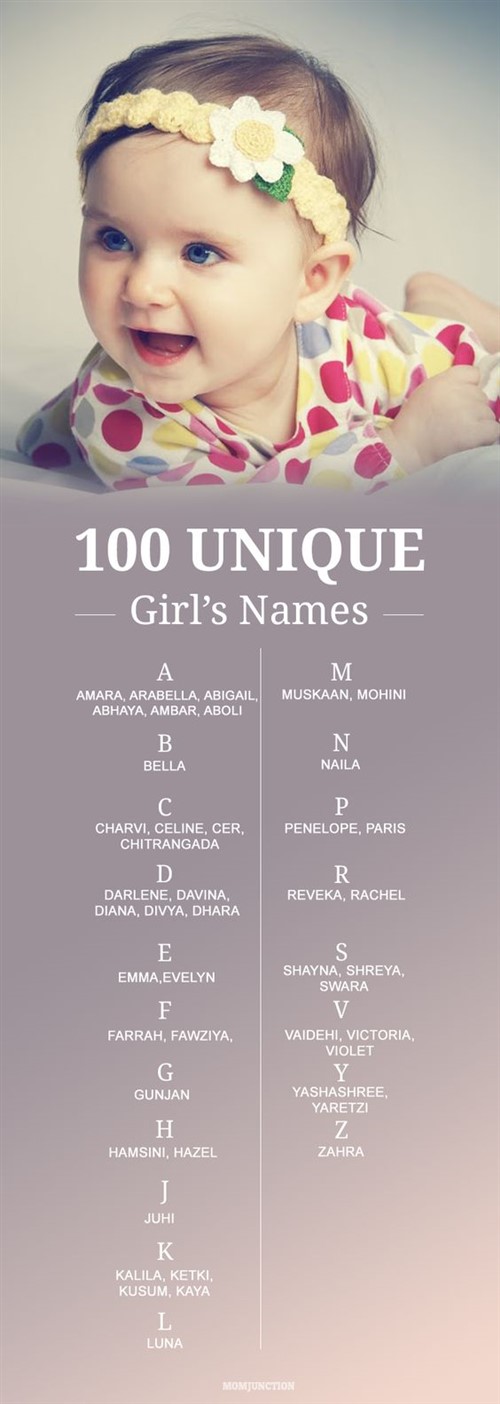 Beautiful Girl's Names - Unusual Names