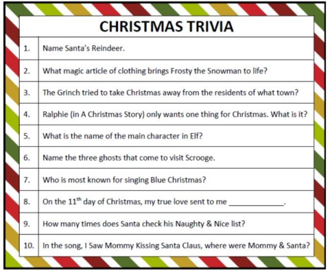 Christmas Activities - Christmas Trivia