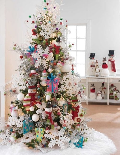 Christmas Decoration Ideas - Tree Snowman