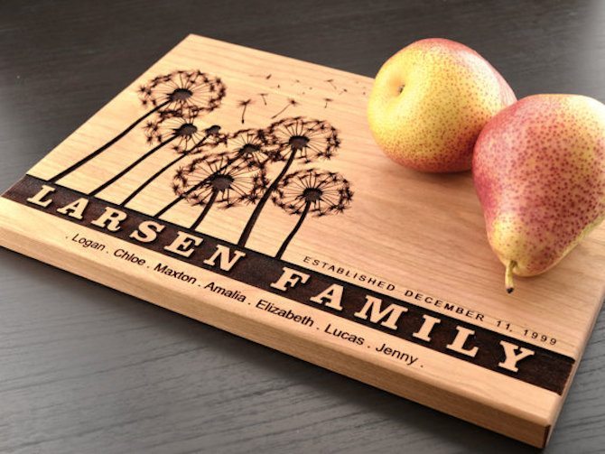 Thoughtful Gifts - Family Tree