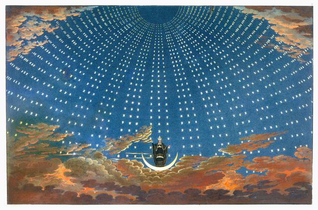 Thumbnail for original image