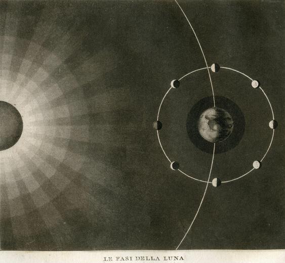 Thumbnail for original image