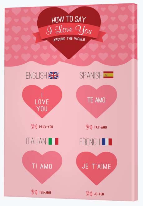 10th Wedding Anniversary Gift - Single Canvas Print