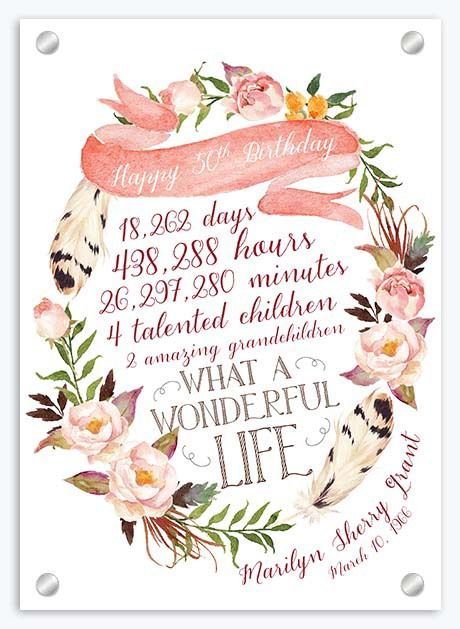 50th Birthday Presents - Glass Print