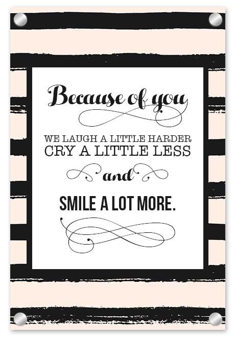 40th Birthday Gift Ideas - Glass Print